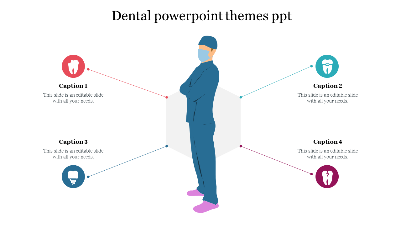 Dental powerpoint themes ppt 